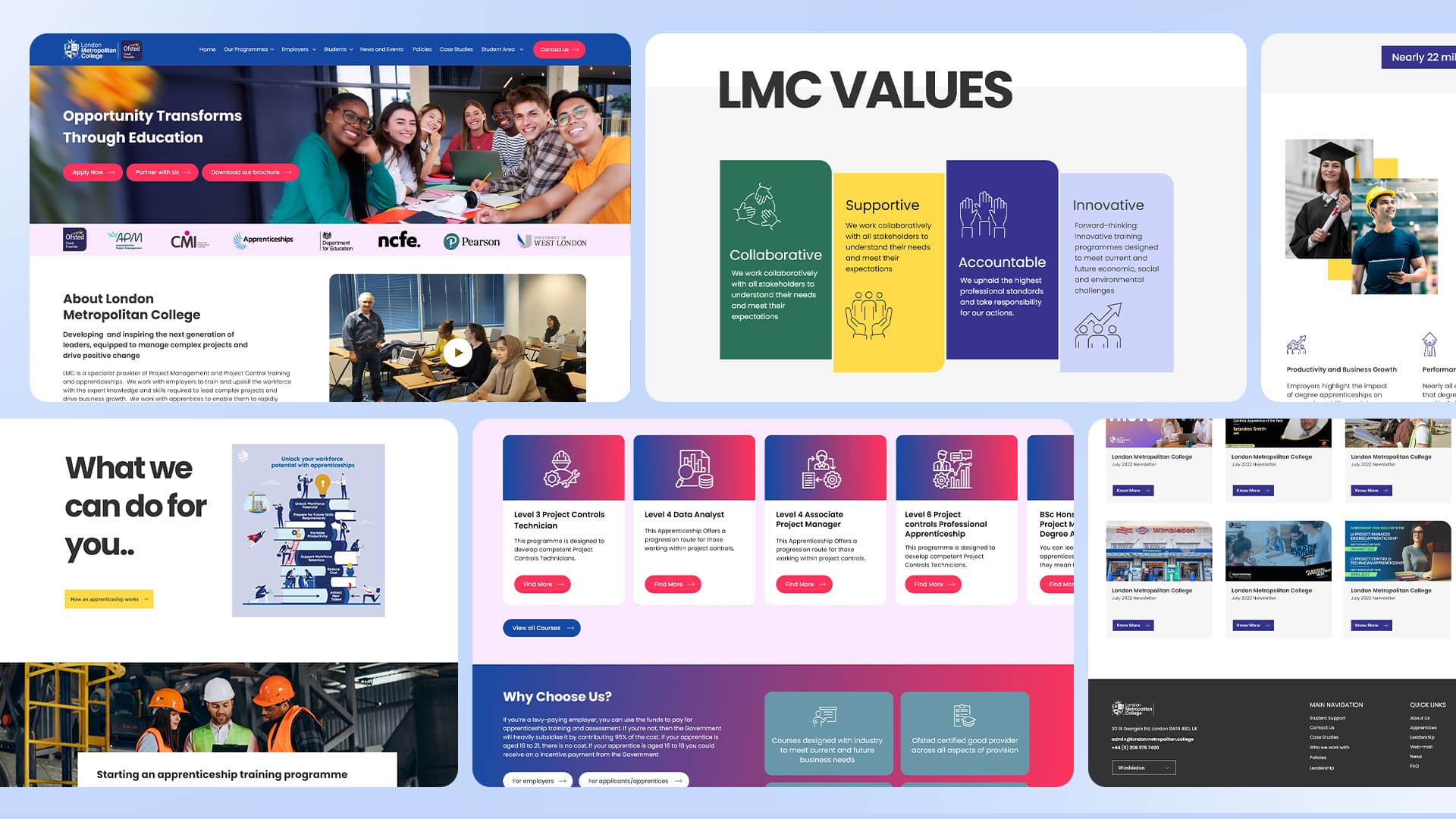 London Metropolitan College — 3